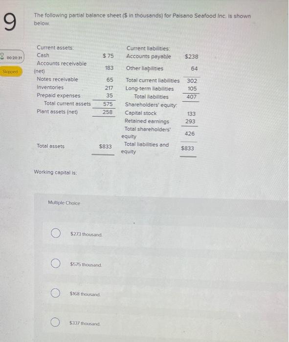  9 The following partial balance sheet ($ in thousands) for Paisano