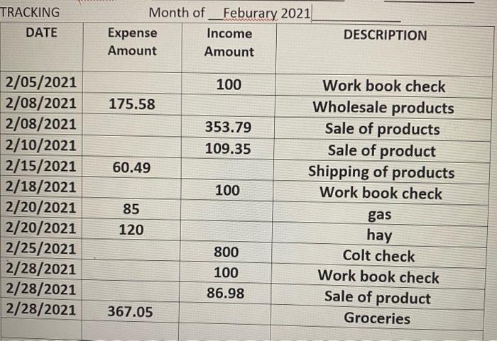 BASIC LIQUIDITY RATIO Importance the basic liquidity ratio reveals the number of