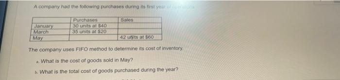 Please hurry up, I will give you a like A company had