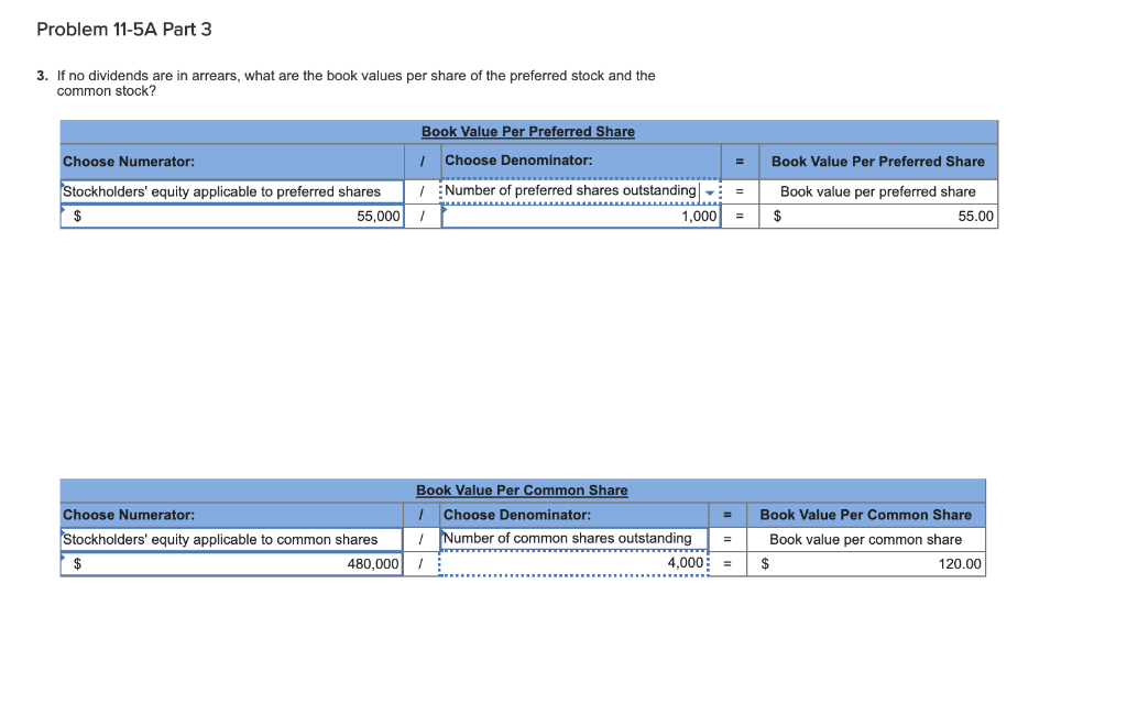 share, and its current balance sheet shows the following stockholders' equity section