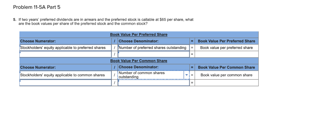 Common stock-$--par value, 4,000 shares authorized, issued, and outstanding Retained earnings $55,000