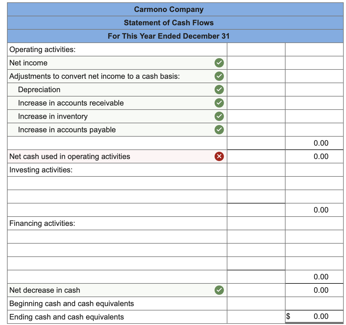 question 14: Comparative financial statement data for Carmono Company follow: This Year