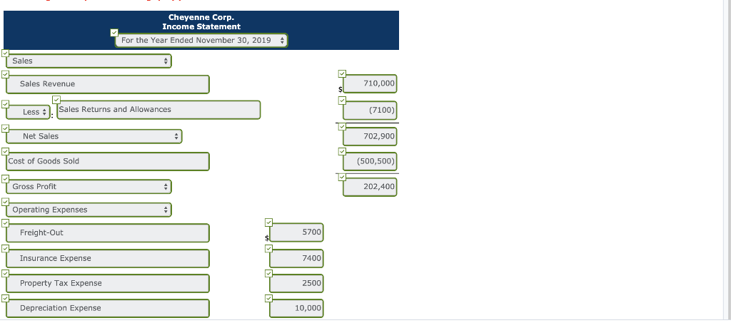 midtown Madison. During the past several years, net income has been declining