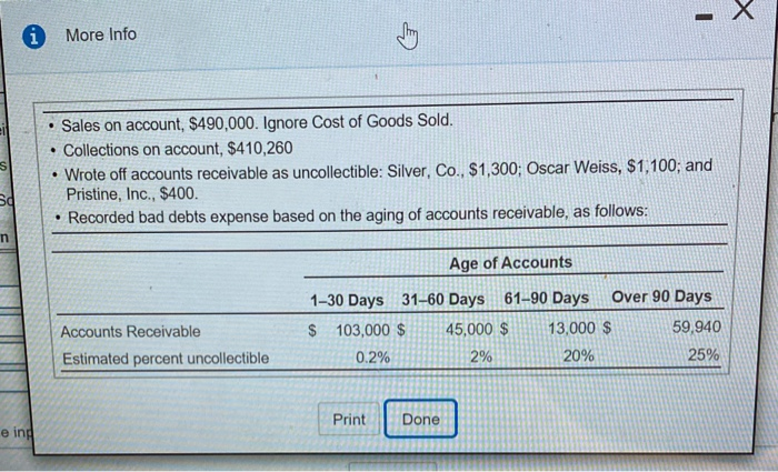 September 30, 2018, the accounts of North Terrace Medical Center (NTMC) include