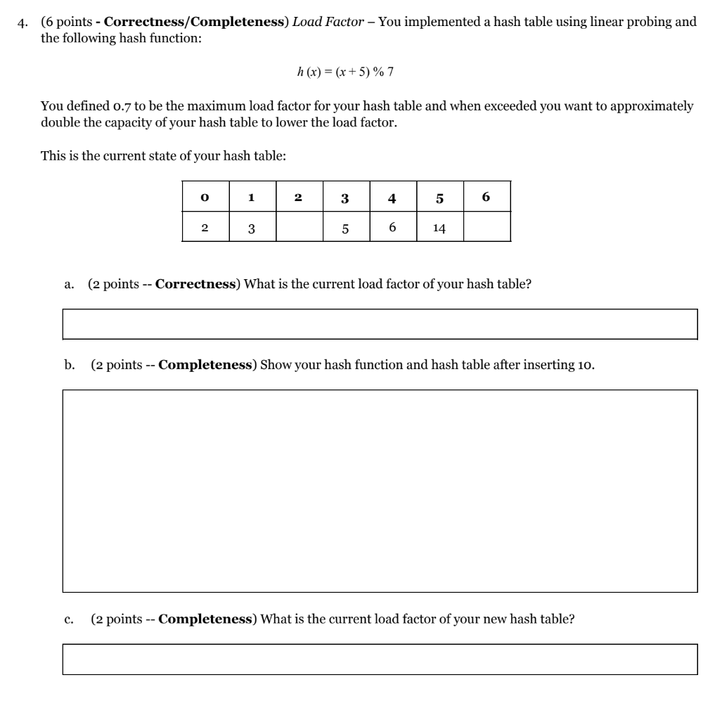  4. (6 points- Correctness/Completeness) Load Factor - You implemented a hash