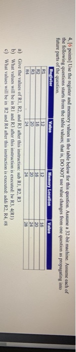  4, 16 points] Use the register and memory values in the