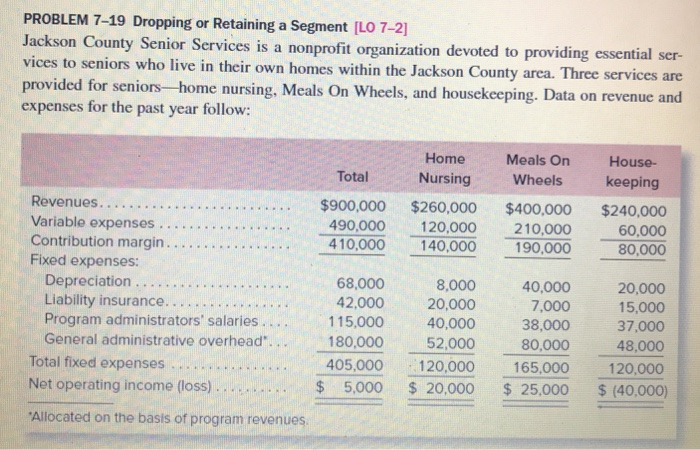  Please help answer required questions 1-2 PROBLEM 7-19 Dropping or Retaining
