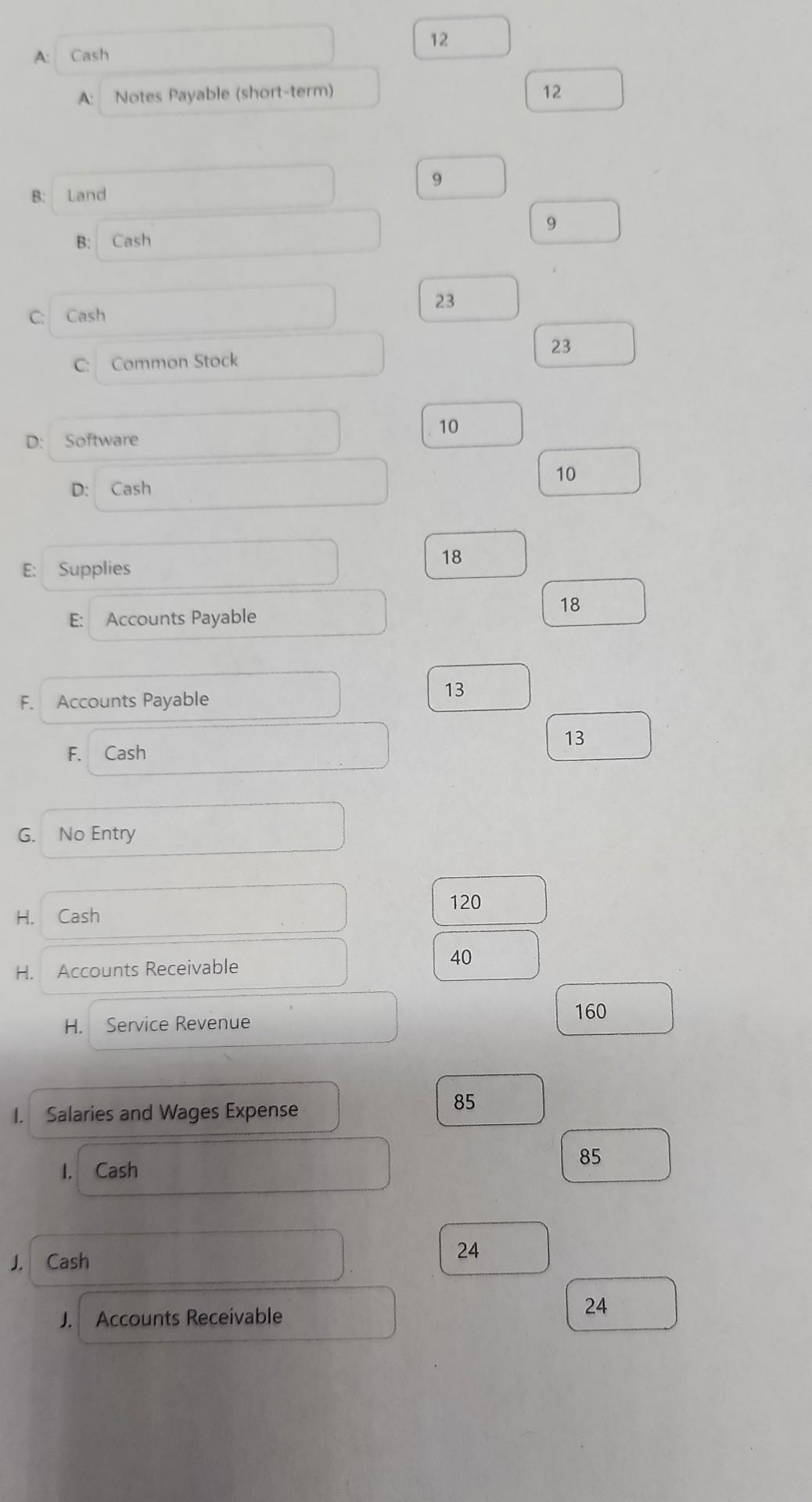of H&H Tools, Inc. financial performance. Debt to Asset Ratio Net Profit