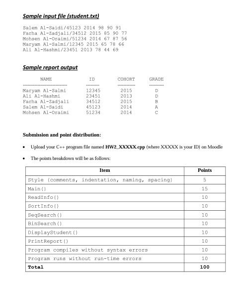 C++ program that starts by reading student information from an input file