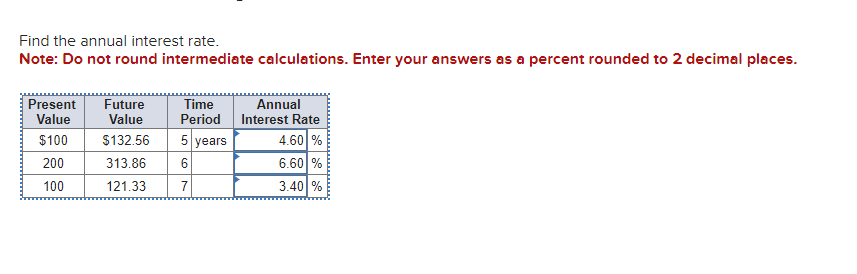  Find the annual interest rate. Note: Do not round intermediate calculations.
