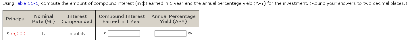 \begin{tabular}{|c|c|c|c|c|} \hline Principal & NominalRate(%) & InterestCompounded & CompoundInterestEarnedin1Year & AnnualPercentageYield(APY)