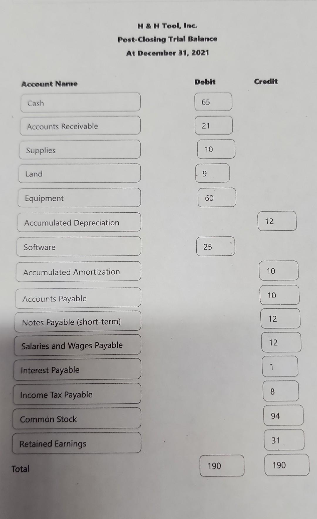 Cash 23 C. Common Stock 10 D: Software 10 D: Cash 18