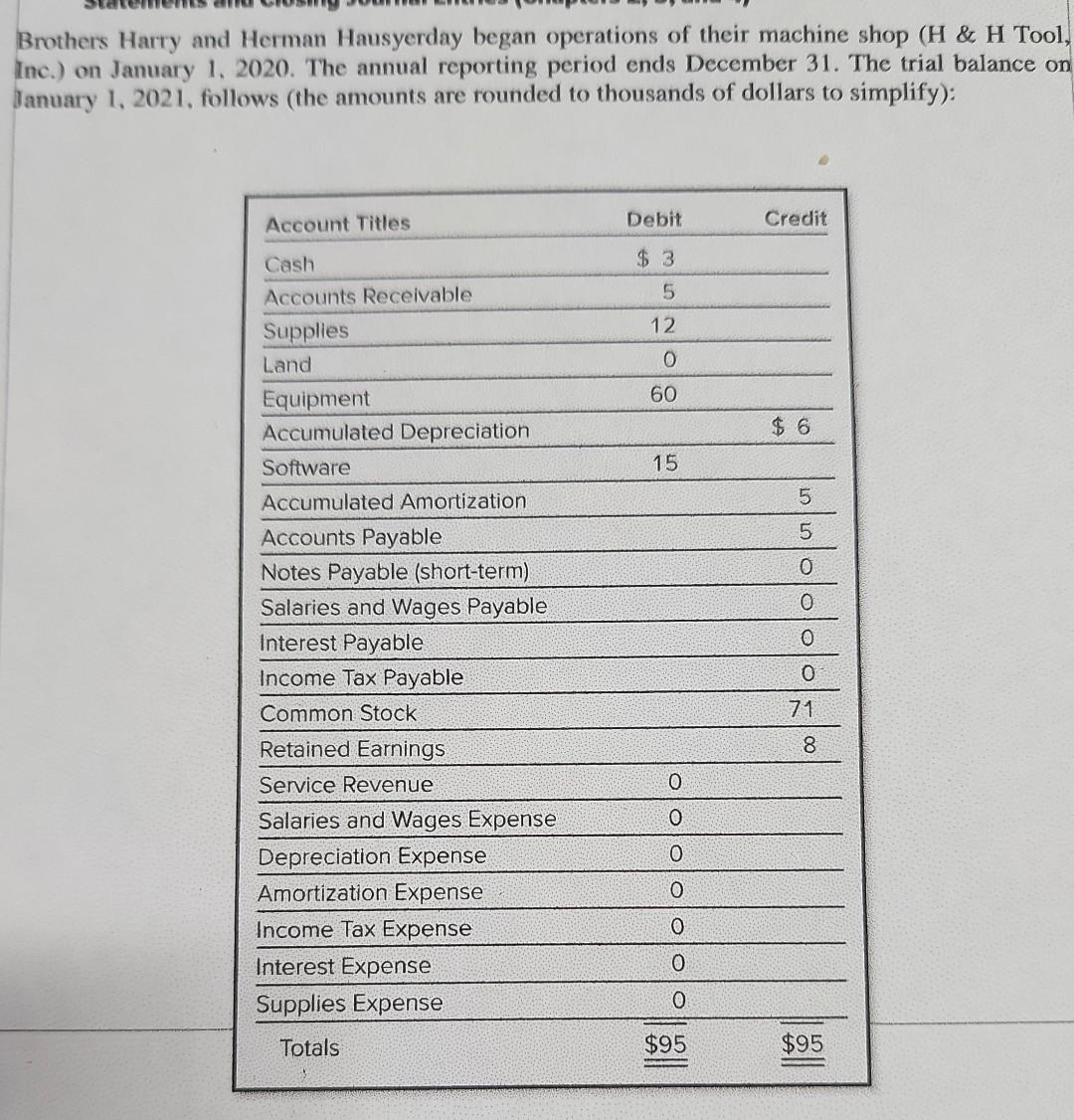Cash G. No Entry 120 H. Cash H. Accounts Receivable 40 160
