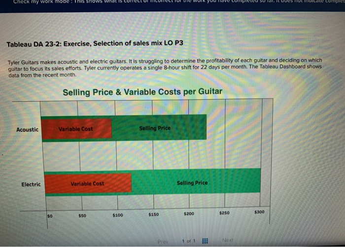 Machine Hours per Guitar 4 hrs. Maximum Guitar Sales per Month 150