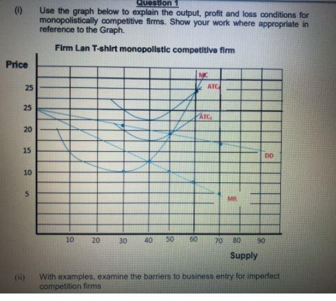  (0) Quoston1 Use the graph below to explain the output, profit
