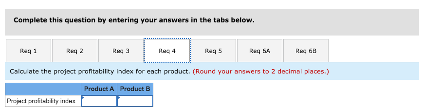 which has exceeded 20% each of the last three years. He has
