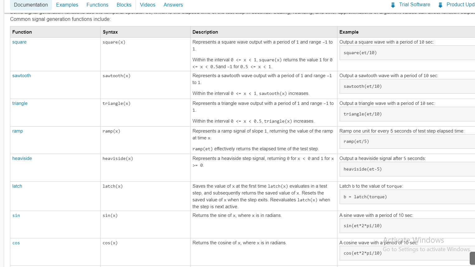 Write a code to generate all types of signals that included in
