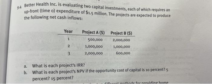 please help and post work for each part 9.4 Better Health Inc.