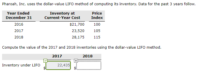  Pharoah, Inc. uses the dollar-value LIFO method of computing its inventory.