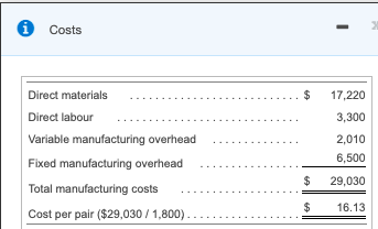 accountants predict that purchasing the bindings from Otter will enable the company