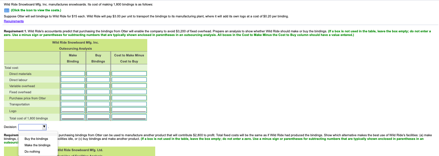 to avoid $3,200 of fixed overhead. Prepare an analysis to show whether
