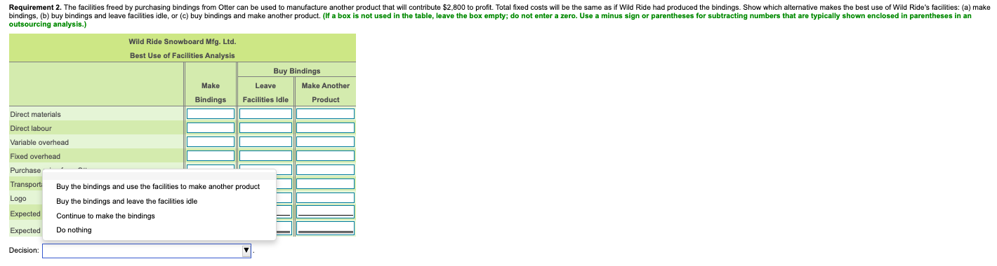 by purchasing bindings from Otter can be used to manufacture another product