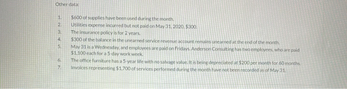 own consulting firm, Anderson Consulting, on May 1, 2020. The trial balance