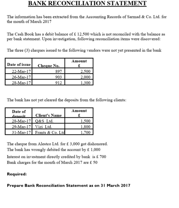  BANK RECONCILIATION STATEMENT The information has been extracted from the Accounting