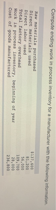  Compute ending work in process inventory for a manufacturer with the