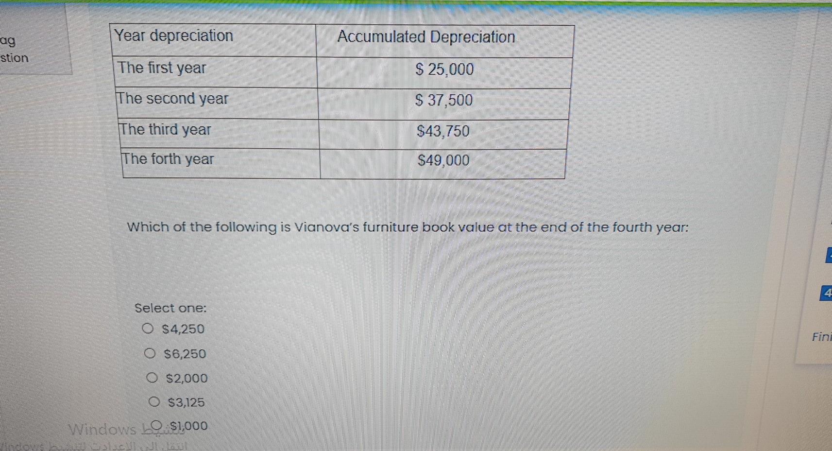 the Double Declining balance Accumulated depreciations for Vianova company's furniture which its