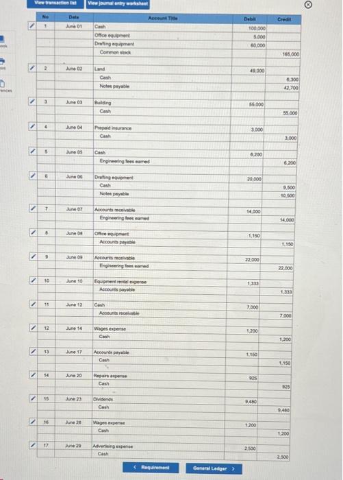 It says my answer is incomplete. Does anyone know what i am