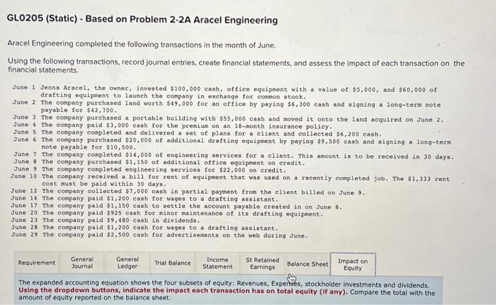 of balance. If you have an abnormal ending balance (indicated with brackets