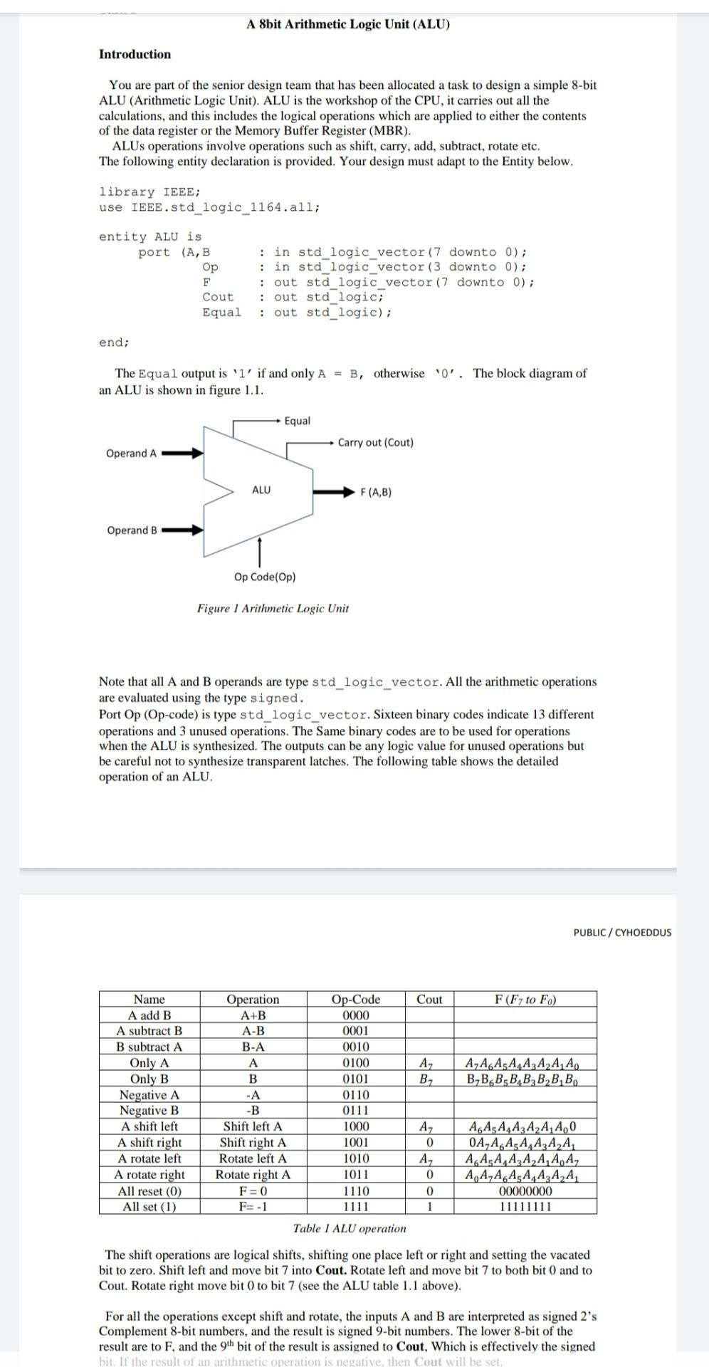  Need VHDL code for this question with same entity. Introduction You