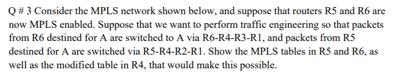  Q # 3 Consider the MPLS network shown below, and suppose