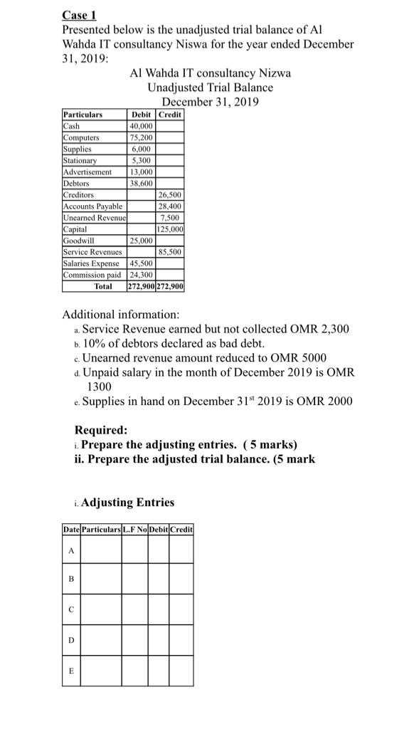 image text in transcribed