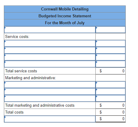 membership basis. Members pay $1,100 dues per month, which entitle them to