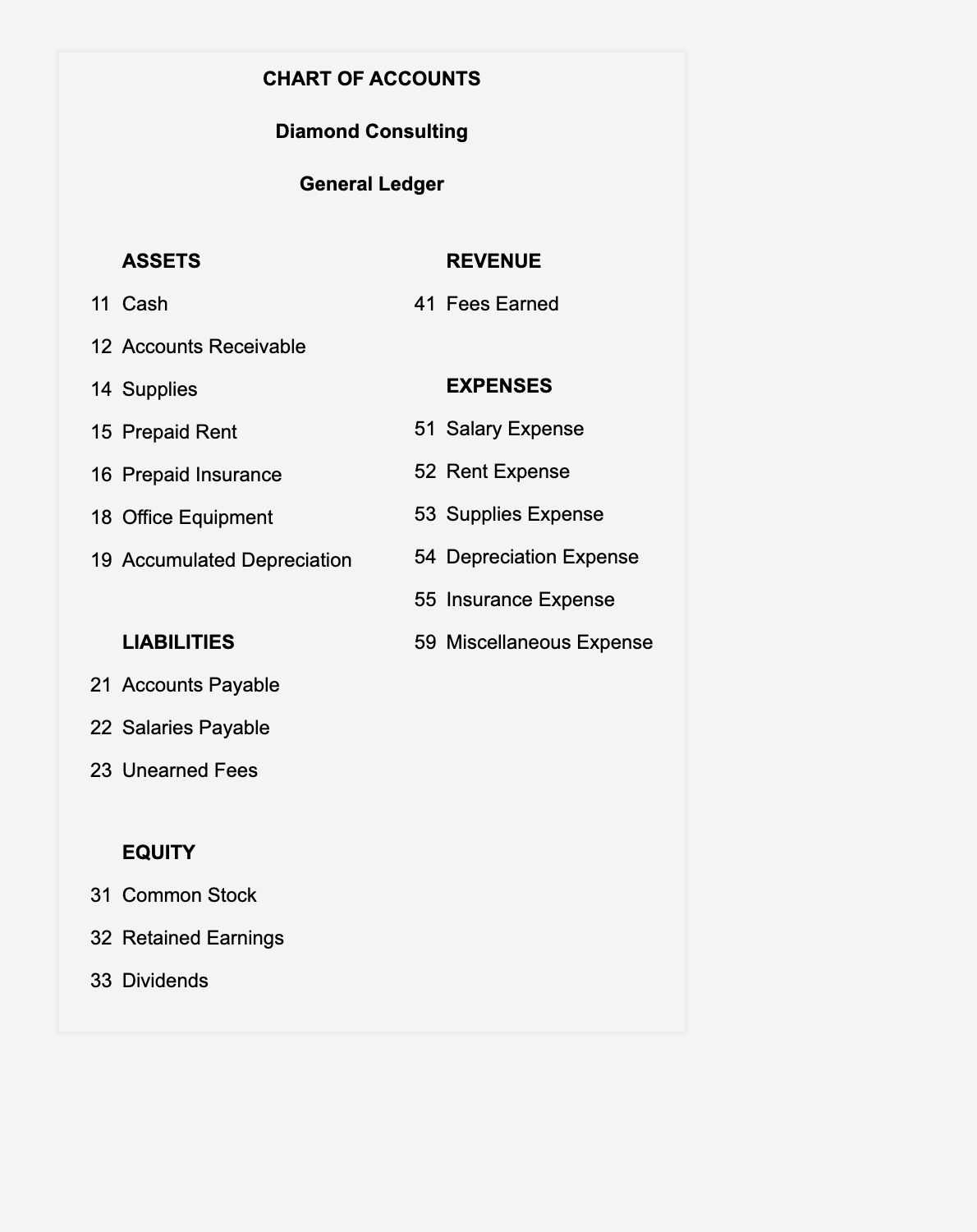 Please help me with what I got wrong. Thank you so much