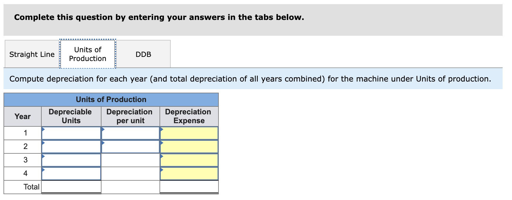 The factory manager estimates the machine will produce 488,000 units of product