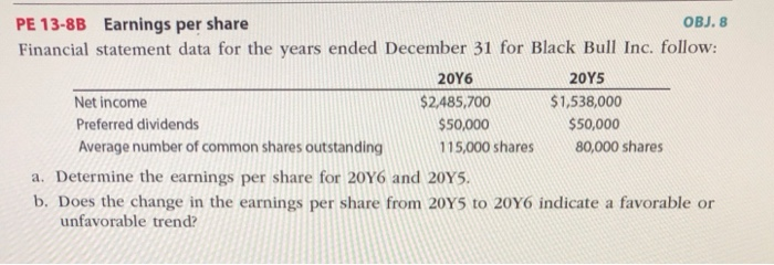  PE 13-8B Earnings per share Financial statement data for the years