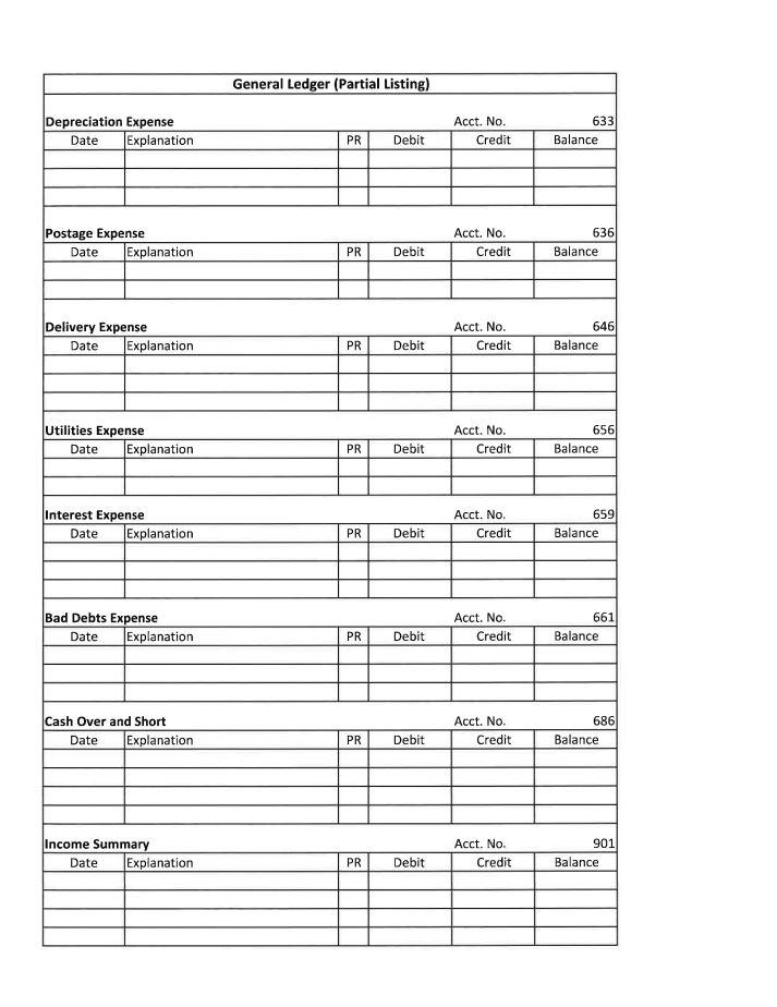 Roadrunner Bookstore five months of rent in advance. Apr 3 Purchased $60,000