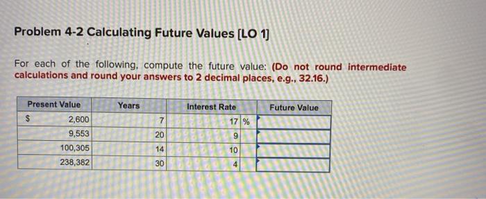  Problem 4-2 Calculating Future Values (LO 1) For each of the