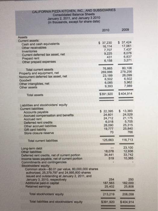 Beverly Hils in 1985. Almost immediately after the first location opened, it