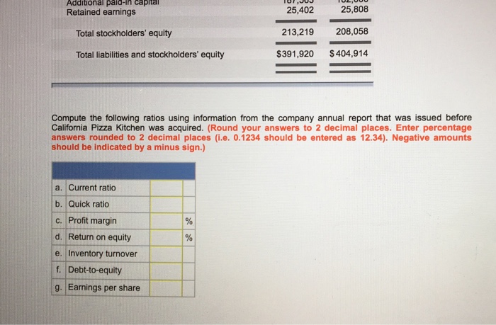 expanded from Califonia to more than 250 locations in more than 30