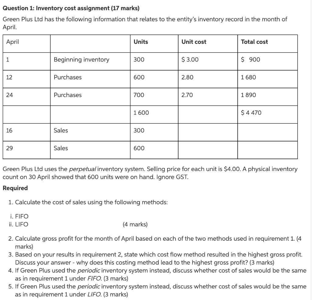 Question 1: Inventory cost assignment (17 marks) Green Plus Ltd has