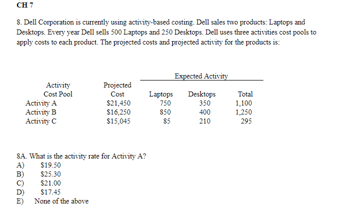  CH 7 8. Dell Corporation is currently using activity-based costing. Dell