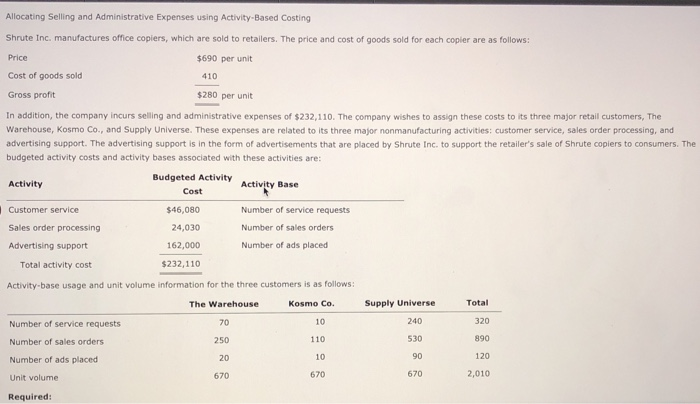  Allocating Selling and Administrative Expenses using Activity-Based Costing Shrute Inc. manufactures