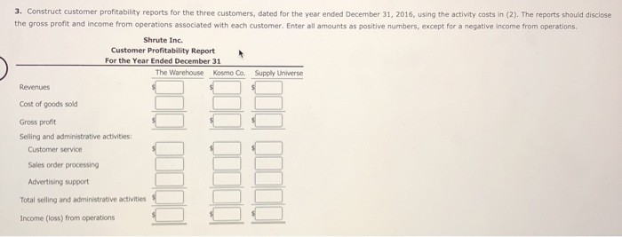 goods sold for each copler are as follows: Price $690 per unit