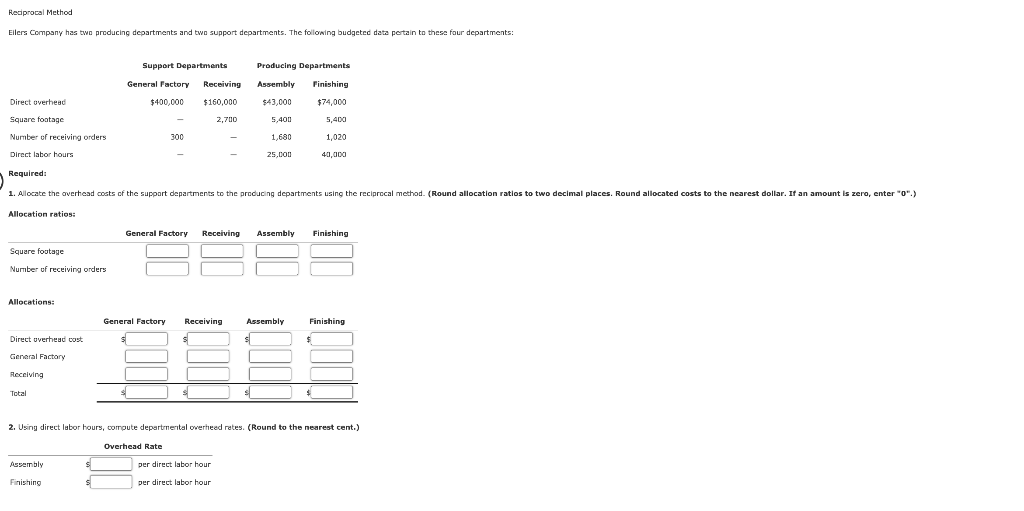 EX.07.22 Reciprocal Method Eilers Company has two producing departments and two