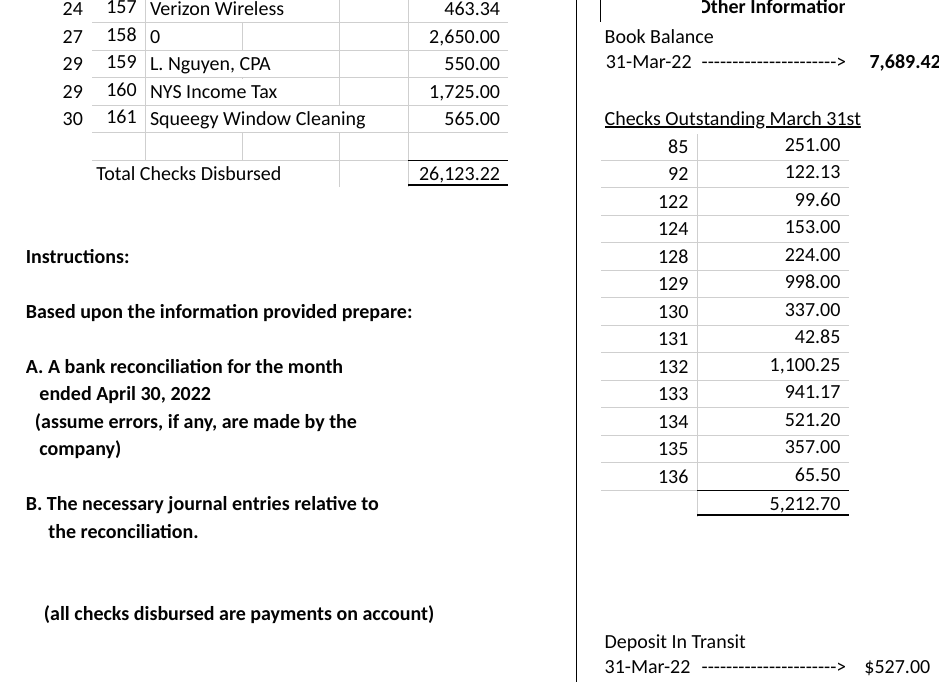 A bank reconciliation for the month ended April 30, 2022 (assume errors,