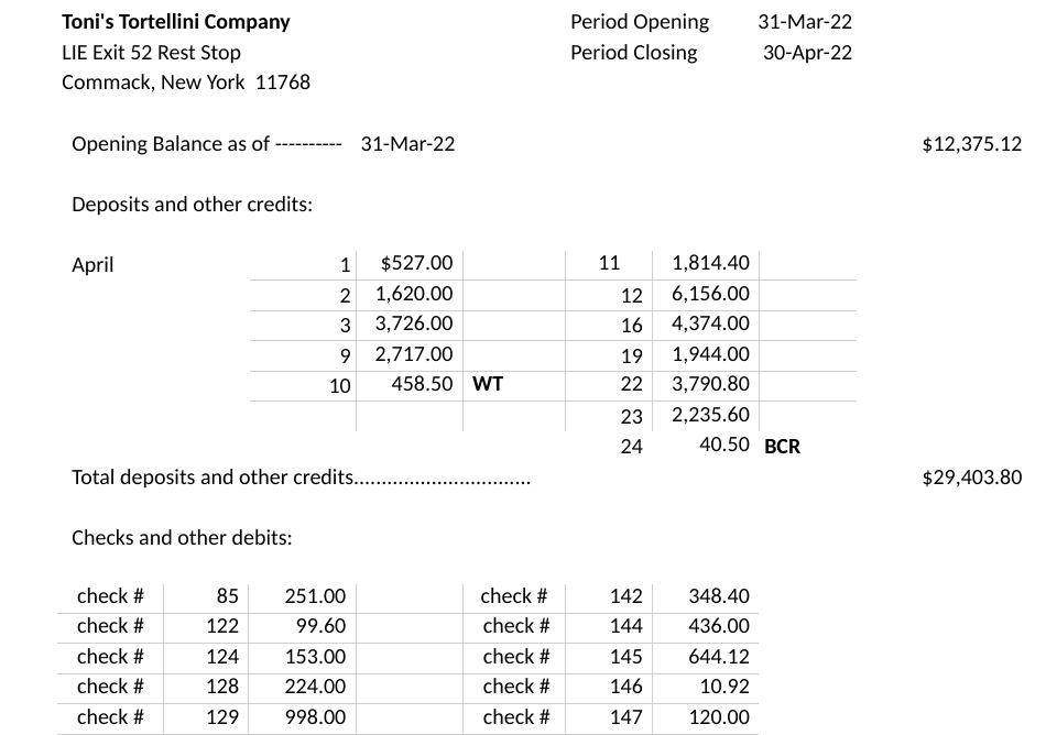 if any, are made by the company) B. The necessary journal entries